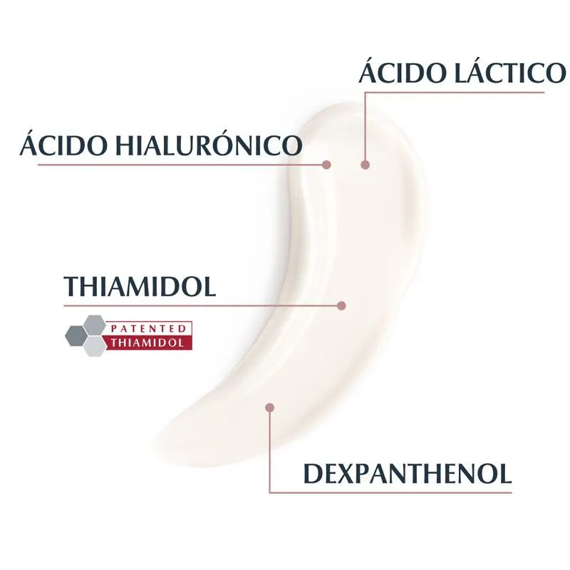 EUCERIN ANTI PIGMENT CORPORAL *200ML