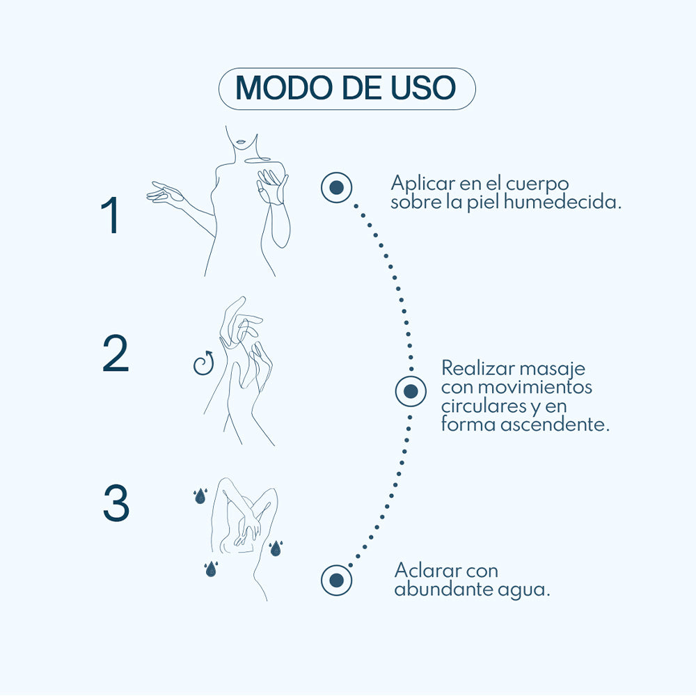 DHEMS EXFOLIANTE CORPORAL *200ML