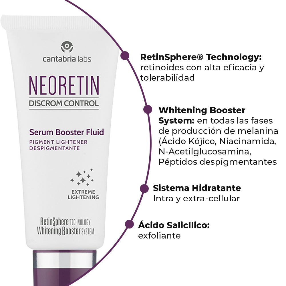 NEORETIN SERUM *30ML