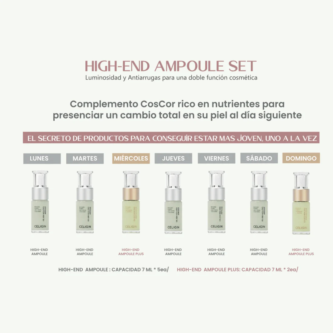 HIGH END AMPUOLE SET