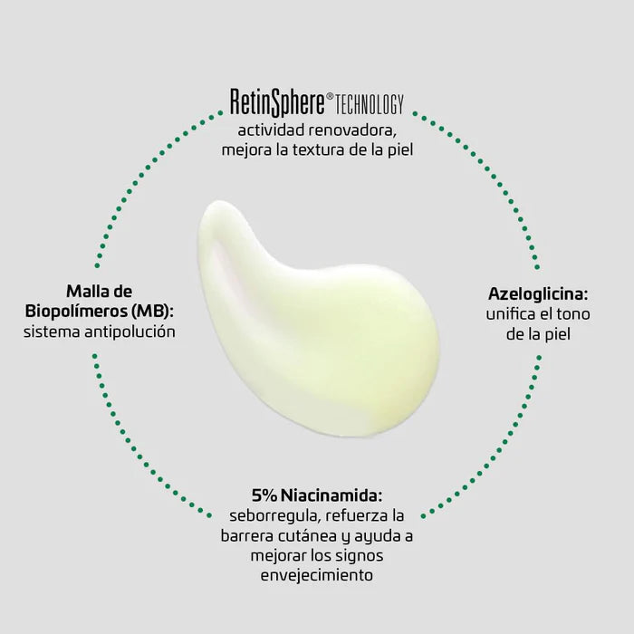 BIRETIX DOUBLE SERUM ANTI-IMPERFECCIONES *30ML