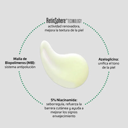 BIRETIX DOUBLE SERUM ANTI-IMPERFECCIONES *30ML