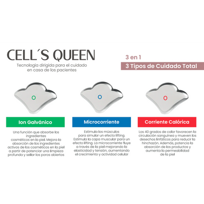 CELLS QUEEN