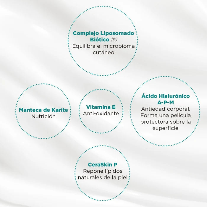 SIMBIOLOGICA SUERO CORPORAL *300ML